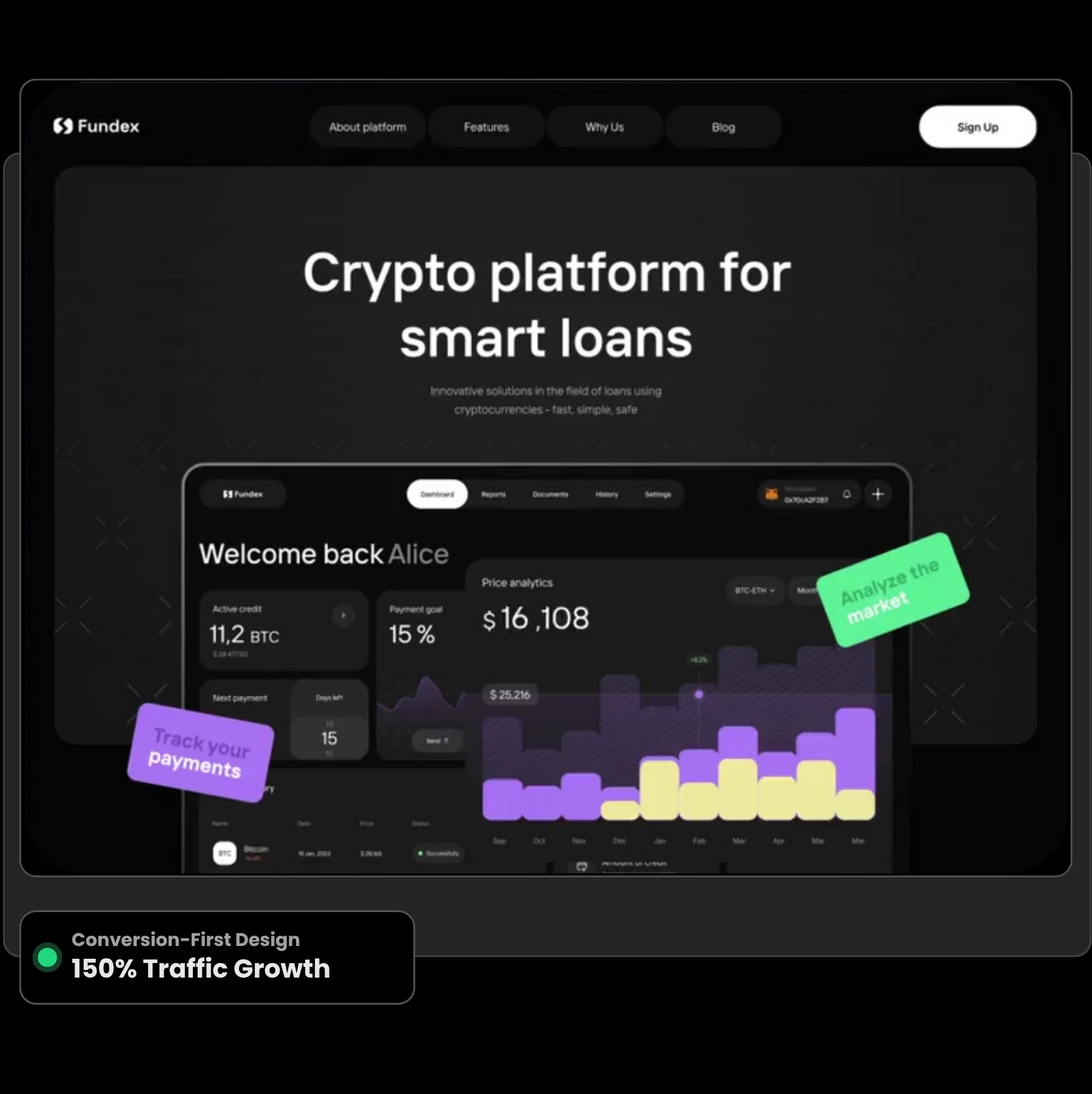 Web Design & Development | Nowify Media